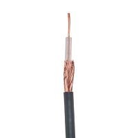 Кабель коаксиальный RG58, 50 Ом, бухта 100 м, черный -